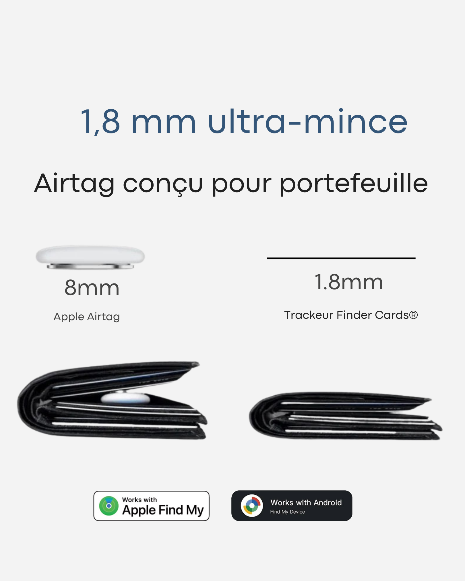 Cartes de localisation® 